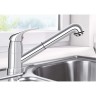 Смеситель складной BLANCO DARAS-S-F с выдвижной лейкой  521752